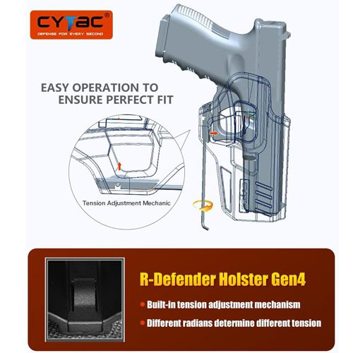 cytac-glock21holster5
